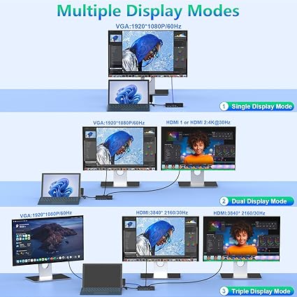 New Microsoft Surface Dock Triple Displays Dual HDMI+VGA with Power Adapter,12 in 1 Surface Docking Station for Microsoft Surface Pro 11/10/9/8/X/7/6/5/4/3,Surface Laptop 7/6/5/4/3/2/1,Surface Book Go