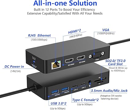 New Microsoft Surface Dock Triple Displays Dual HDMI+VGA with Power Adapter,12 in 1 Surface Docking Station for Microsoft Surface Pro 11/10/9/8/X/7/6/5/4/3,Surface Laptop 7/6/5/4/3/2/1,Surface Book Go