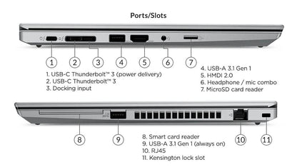 Lenovo ThinkPad T14 Gen 2 i5 11th