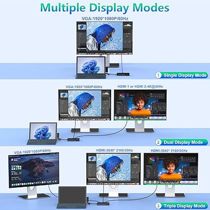 New Microsoft Surface Dock Triple Displays Dual HDMI+VGA with Power Adapter,12 in 1 Surface Docking Station for Microsoft Surface Pro 11/10/9/8/X/7/6/5/4/3,Surface Laptop 7/6/5/4/3/2/1,Surface Book Go