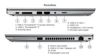 Lenovo ThinkPad T14 Gen 2 – Intel Core i5 11th Gen | 16GB RAM | 256GB SSD | 14″ Business Laptop - Dream Laptops